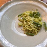 イル ギオットーネ ディ ピュー - 