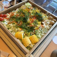 銀座しゃぶ通 マロニエゲート店 - 