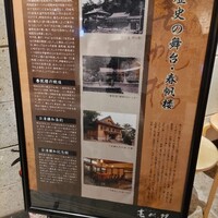 下関春帆楼 阿倍野店 - 