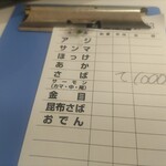 四日市ヒモノ食堂 - 会計
