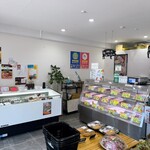 三代目重助商店 - 