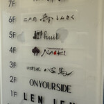 L'appartamento di NAOKI - 