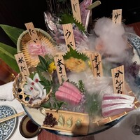 個室居酒屋 番屋 神田駅前店 - 