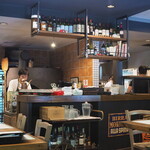 ア フェネステッラ - 内観