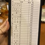 そね田やきとりや - 