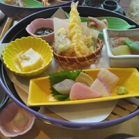 日月火 銀座店 - 