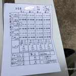 柏 濃麺や 39名 - 