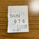 道のレストランはっぽう - 食券