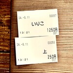 Homemade Ramen 麦苗 - 