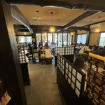 Chimoto Sohonten Karuizawa Honten