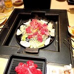 キリンビール園  - 