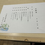 三枚目 助五郎 - 