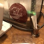 アルペンローゼ - 