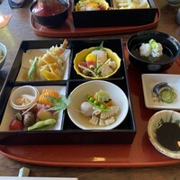 京料理 先斗町 富美家 - 鱧最高でした 京料理 先斗町 富美家 - 鱧最高でした