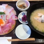 Tonkoya FISH MARKET - 