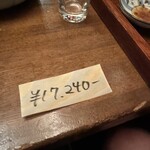 郷土酒亭 元祖 炉ばた - 2人分