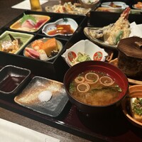 醍醐味 丸ビル - 