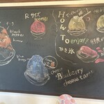 ライアンマルニ - 