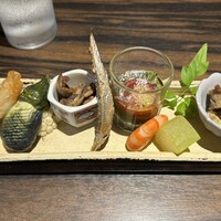 吉祥寺 三うら - 
