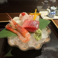 寺町よしくら - 