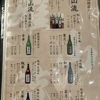 米沢牛黄木 金剛閣 すき焼き しゃぶしゃぶ 毘沙門 - 