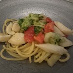 ゼックスウエスト サルヴァトーレ クオモブロス - 