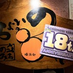 ちょいのみてい - 今年の7月19日で18周年だそうです