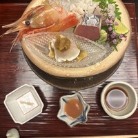京懐石 美濃吉 竹茂楼 ホテルグランヴィア京都店 - 