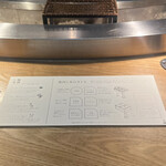 挽肉と米 吉祥寺 - 