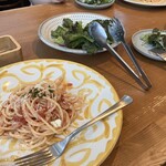 ニホンバシ ブルワリー トウキョウステーション - 