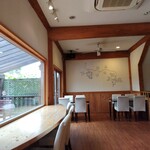 ピッツァ ベッカフィーコ - 