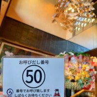 鰻割烹 伊豆栄 本店 - １時間は待ちました。