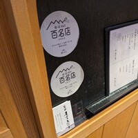 築地青空三代目 大名古屋ビルヂング店 - 
