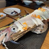 心・技・体 うるふ 博多 - 