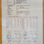 白馬鑓温泉小屋 - 温泉分析表