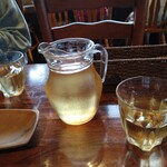 ファームヤード - 