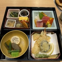 鎌倉御代川 -  鎌倉御代川 -