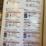 創作串揚 つだ - 