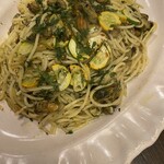Nordic Gastronomy - 美味しい❣️