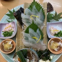 割烹 川田 - 