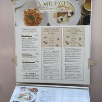 Cucina del NABUCCO - 