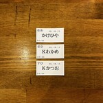 トウキョウサンフラワーイイダバシ - 