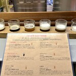 ブリューパブ センターポイント - 