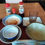 河内長野市町食堂 - 