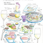 エキ・バー＆グリル - グリルランチを戴きました。家内と二人で、肉と魚を頼んだので、シェアして戴きました。