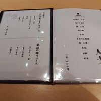 築地青空三代目 大名古屋ビルヂング店 - 