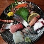魚矢 - 刺身盛り合わせ（H26.4撮影）