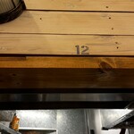 トウキョウサンフラワーイイダバシ - 