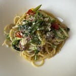 キングスウェル - 