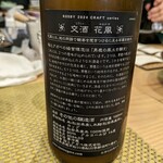 お酒とおうちごはん。ちなな - 